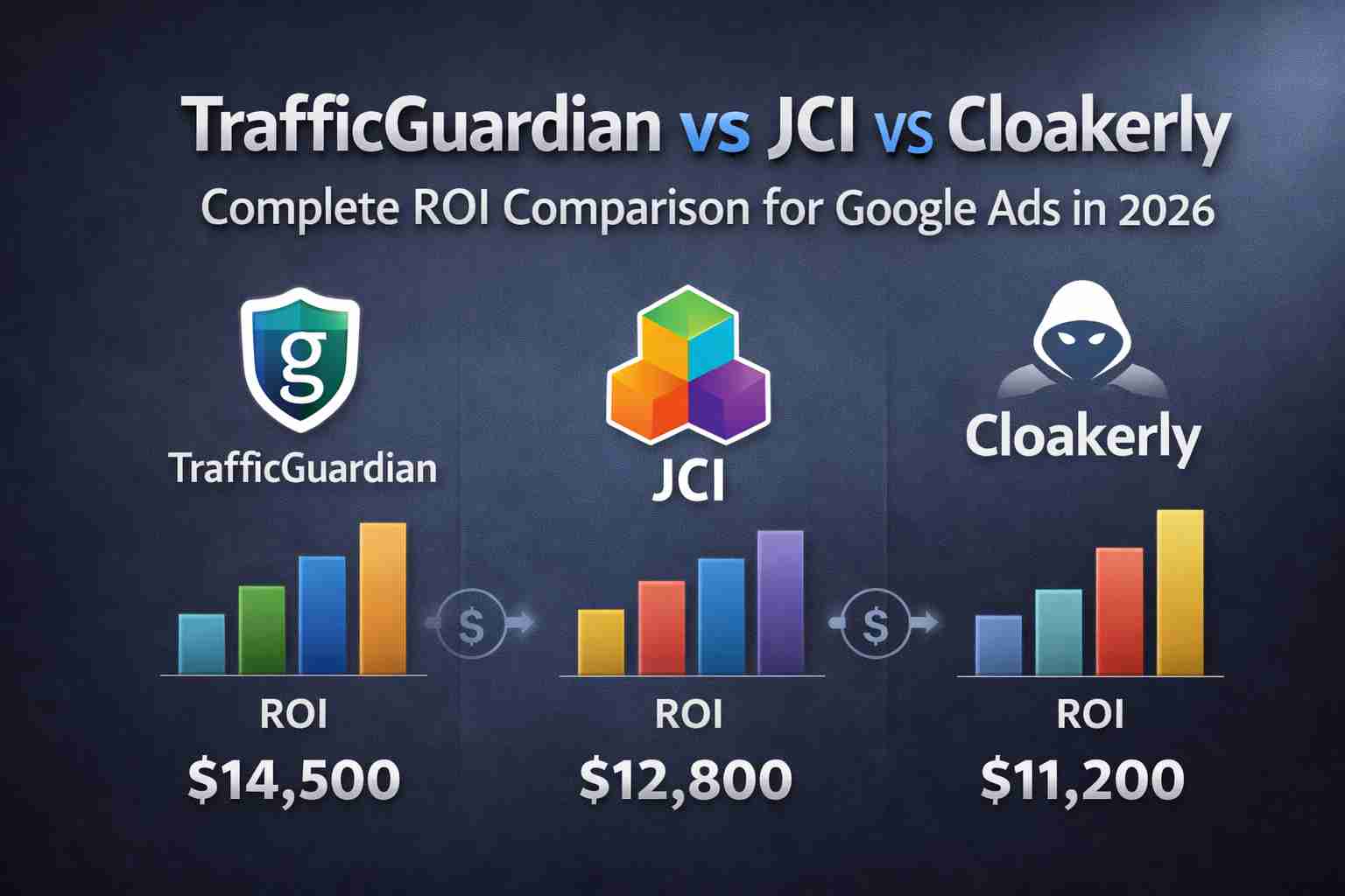 TrafficGuardian vs JCI vs Cloakerly